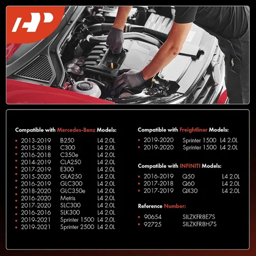 Miniatura 2 de A-Premium Bujías iridio y platino compatibles con Mercedes-Benz C300, C350e, E300, Sprinter, GLC300, CLA250, GLA250 e Infiniti Q50, Q60, QX30