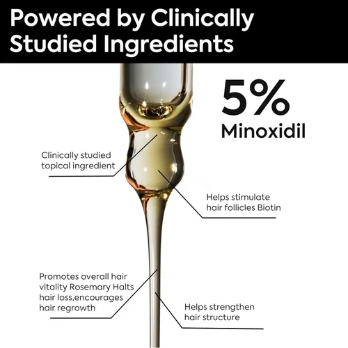 Miniatura 5 de TOMUM Kit de crecimiento de barba de minoxidil al 5% para hombres, suero para el crecimiento del cabello y la barba, ayuda a llenar las barbas