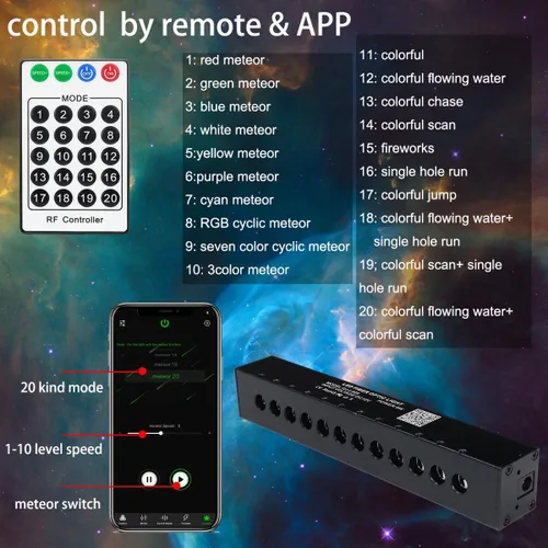 Miniatura 3 de AZIMOM - Kits de estrella fugaz de meteorito RGB con 12 LED, 96 piezas de 0.04 pulgadas, 13.1 pies de fibra óptica multicolor, kits de estrella
