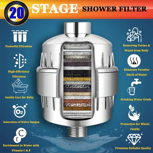 Miniatura 2 de Filtro de cabezal de ducha de 20 etapas para agua dura, con 2 cartuchos de filtro reemplazables, filtro de agua de ducha de alto rendimiento