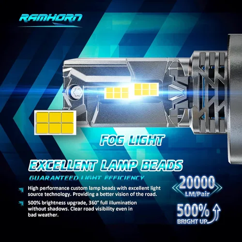 Miniatura 2 de RAMHORN Bombillas H4, bombillas 9003, 500% de brillo, diseño mejorado de 6500 K, luz antiniebla blanca fría Plug N-Play, paquete de 2