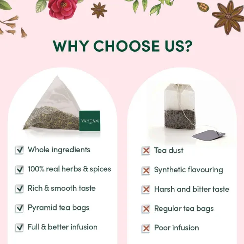 Miniatura 7 de VAHDAM, Paquete surtido de té Chai (6 deliciosos sabores, 36 bolsas de té piramidales ecológicas) con cafeína, sin gluten, sin OMG, mezclas de té