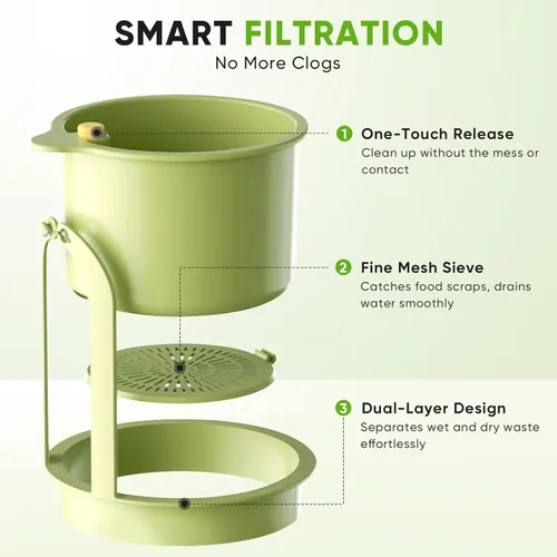 Miniatura 4 de Colador colgante de residuos de alimentos para fregadero, cesta coladora de fregadero con descarga de prensa, diseño autolimpiante, colador de Verde
