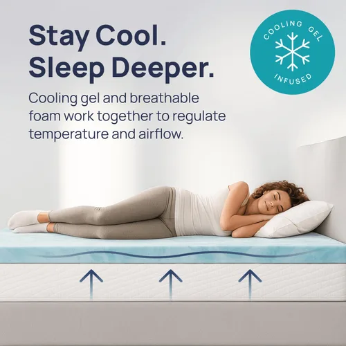 Miniatura 3 de Sure2Sleep Cubrecolchón de espuma viscoelástica con remolinos de gel, 2 pulgadas, alivia la presión, comodidad refrescante, fabricado en los Estados