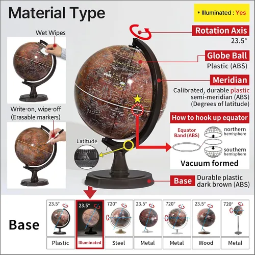 Miniatura 5 de Mapsoft Prime - Globo iluminado de Marte rojo, 11.8 in, RI-30