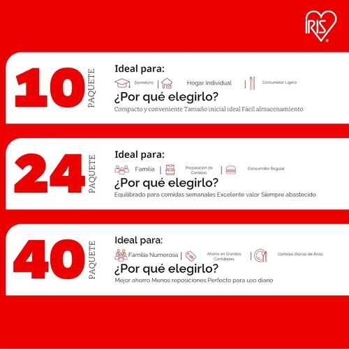 Miniatura 8 de IRIS - Arroz blanco instantáneo (paquete de 10), arroz adhesivo japonés de grano corto ultra premium, microondas durante 80 segundos, sin OMG