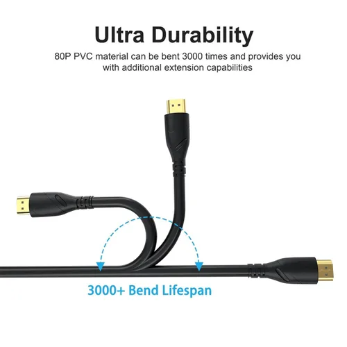 Miniatura 7 de Cable HDMI de 6 pies chapado en oro de ultra alta velocidad 4K @ 60Hz, Ultra HD, 1080P y ARC compatible con laptop, PC de juegos, monitor, PS5, PS4