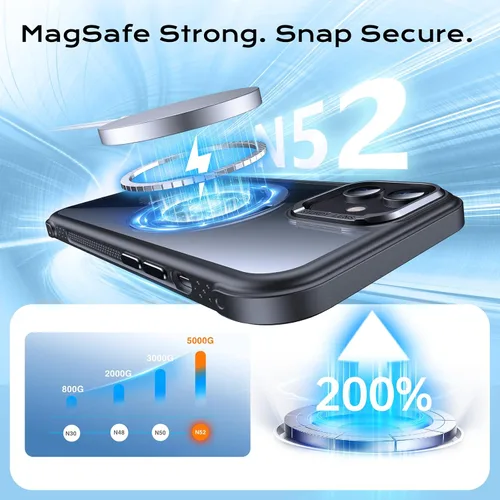 Miniatura 4 de Anqrp Funda transparente con función atril magnética con junta tórica para iPhone 12/12 Pro, compatible con Mag-Safe, de grado militar, reforzada