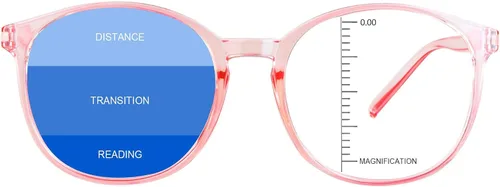 Miniatura 13 de Gafas presbíopicas multifocales progresivas redondas vintage, gafas de luz anti-azul., Negro