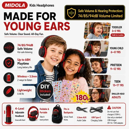 Miniatura 2 de MIDOLA Auriculares para niños Bluetooth 5.3 inalámbrico 60H tiempo de reproducción Volumen limitado 85/110dB sobre la oreja Auriculares de Negro