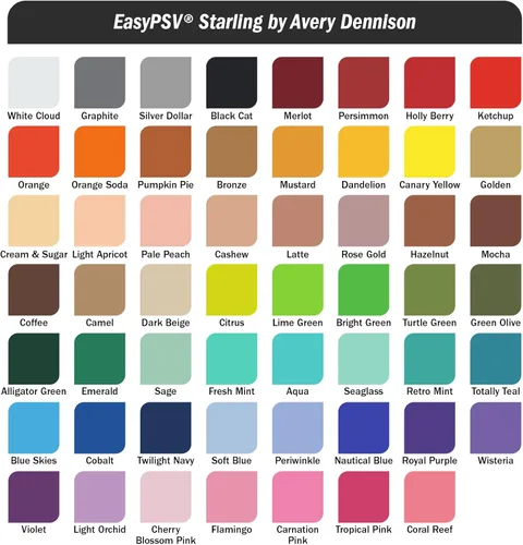Miniatura 6 de Siser EasyPSV Starling - Vinilo adhesivo permanente para manualidades, apto para lavavajillas, para aplicaciones en interiores y exteriores