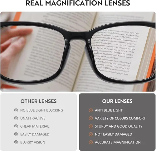 Miniatura 5 de Reading Glasses for women Blue Light Blocking Glasses Filter UV Square Lightweight Readers Glasses for Men and Women Transparente