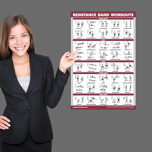 Miniatura 4 de Palace Learning QUICKFIT - Póster de ejercicios de entrenamiento con bandas de resistencia, doble cara (laminado, 18 x 24 pulgadas)