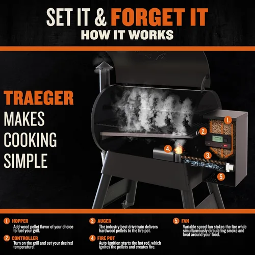 Miniatura 4 de Traeger Grills Pro 780 - Parrilla y ahumador de pellets de madera, combo de parrilla de pellets BBQ 6-en-1, ahumador eléctrico conectado a WiFi