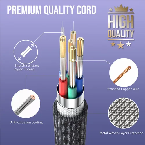 Miniatura 7 de Cable de carga rápida de nailon trenzado USB A a USB C de 3 pies, compatible con iPhone 17/17 Pro/16e/16 Plus/15 Pro/15, Samsung Galaxy