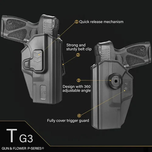 Miniatura 3 de Funda Taurus G3, funda de polímero de cinturón OWB para Taurus G3, funda de polímero para diestros con liberación de dedo índice y inclinación
