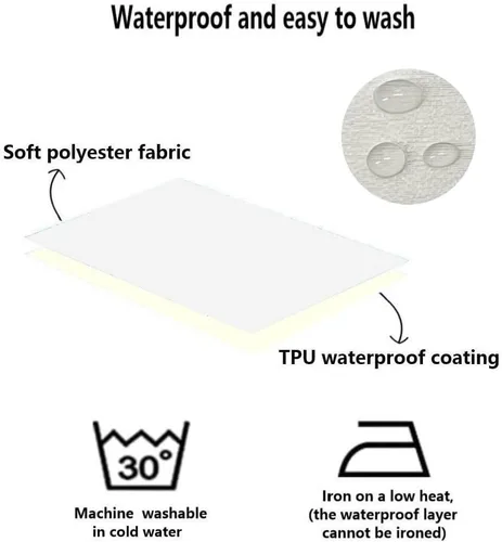 Miniatura 4 de Reemplazo de forro impermeable para cama de perro, lavable, pequeño, 20 x 15 pulgadas