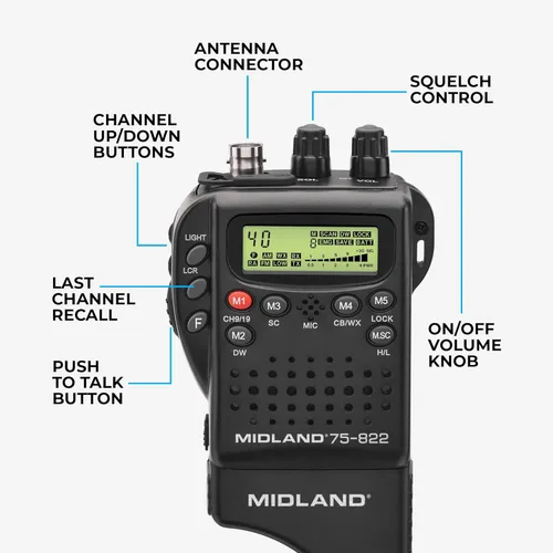 Miniatura 2 de Midland 75-822 Radio de 40 canales CB-Way