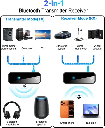 Miniatura 2 de Adaptador auxiliar Bluetooth 5.4 actualizado para automóvil, transmisor y receptor de audio Bluetooth 2 en 1 Jack de 0.138 in RCA inalámbrico Dongle