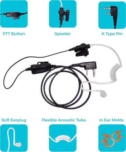 Miniatura 3 de BTECH QHM22 - Micrófono de altavoz IP54 resistente a la intemperie, micrófono de hombro de grado comercial premium para BAOFENG (UV-5R BF-F8HP)