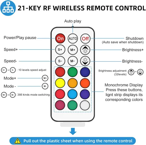 Miniatura 2 de RGBZONE Controlador LED de 3 pines, control remoto inalámbrico RF, controlador mini DC5V/12V/24V para tiras de luz Dream Color WS2812B WS2812 WS2811