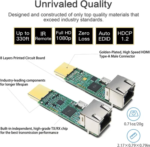 Miniatura 2 de DDMALL Mini extensor HDMI de hasta 330 pies/328.1 ft, 1080P a 60 Hz, extensor HDMI Full HD sobre cable Ethernet CAT5e/CAT6, con control IR directo 1