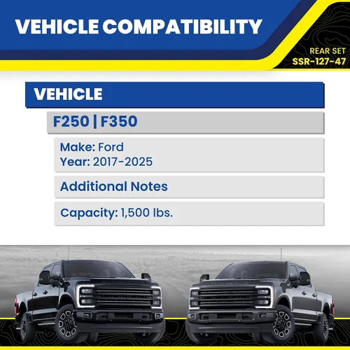 Miniatura 2 de SuperSprings Juego de SumoSprings traseros compatibles con F250/F350 2017-2025 Capacidad de 1500 libras al 50% de compresión Instalación simple