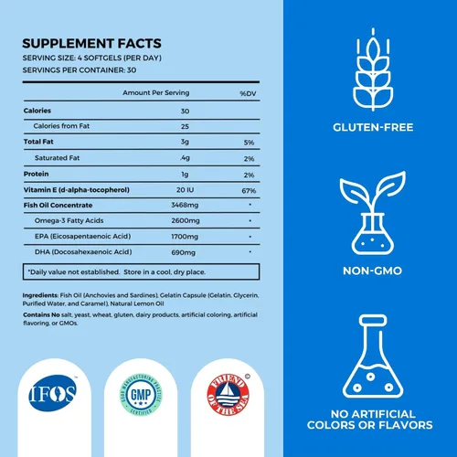 Miniatura 5 de OMAPURE Suplementos de omega-3 capturados en la naturaleza con alto EPA y DHA (10 botellas, 120 cápsulas blandas) - Fórmula sin erupciones que apoya