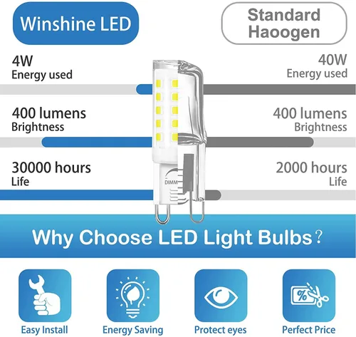 Miniatura 7 de winshine Paquete de 10 bombillas LED G9 regulables de 6000 K luz diurna 4W, 40 vatios G9 equivalente a halógeno G9 base de dos pines, lámpara
