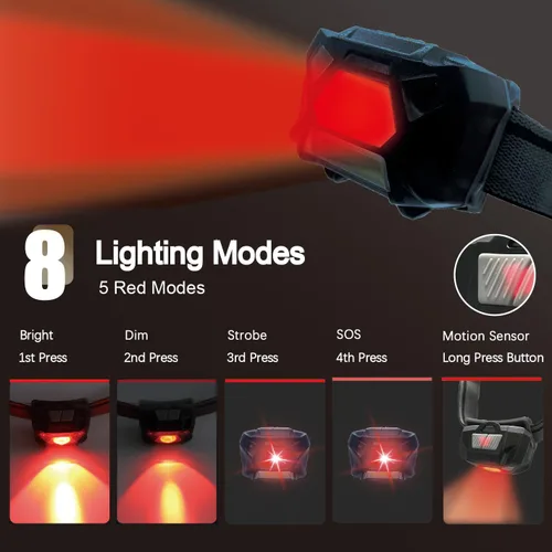 Miniatura 3 de KunHe Paquete de 2 faros delanteros de luz roja, luz roja y blanca, adecuados para senderismo nocturno, observación de aves, observación astronómica