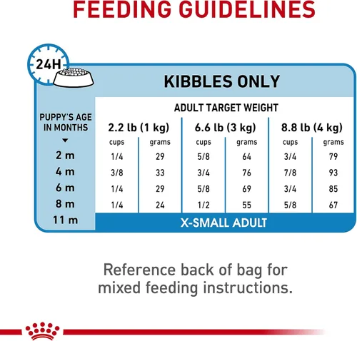 Miniatura 9 de De Royal Canin, Size Health Nutrition, comida seca para cachorros extra pequeños, comida para perros