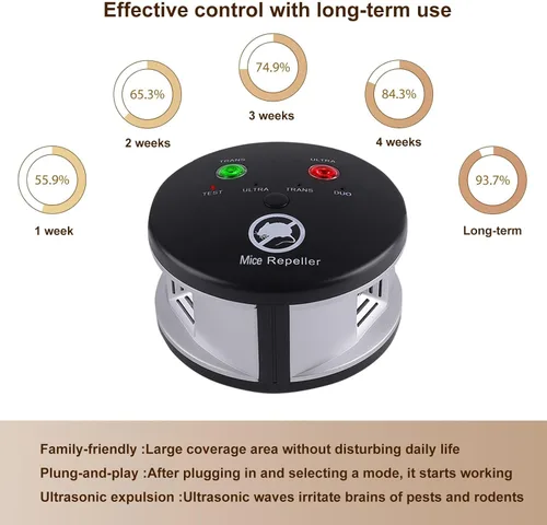 Miniatura 7 de Repelente ultrasónico de roedores para interiores, repelente ultrasónico de ratones con enchufe, disuasorio de plagas, control de 360°