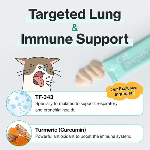 Miniatura 5 de Doctor By Suplementos Bronquiales para el Aliento de Gatos Tratamiento para Estornudos de Gatos Asma Resfriado Tos Alivio Nasal Apoyo Respiratorio e