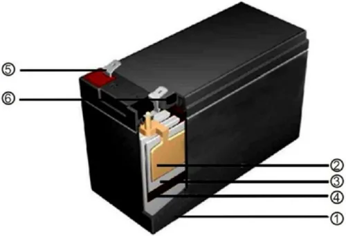 Miniatura 2 de Enersys Batería recargable SLA de 12V 5Ah para sistemas de seguridad