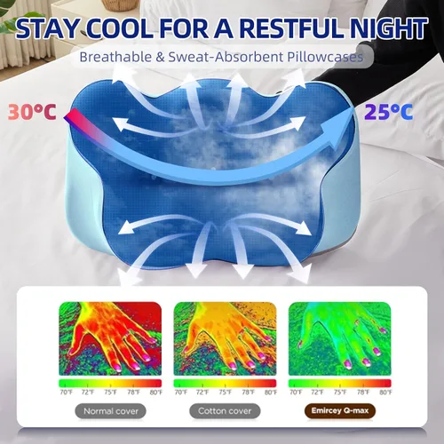 Miniatura 3 de FUNCCUBE Almohada cervical para el cuello – Almohadas de espuma viscoelástica para aliviar el dolor dormir con funda de almohada refrescante, Azul