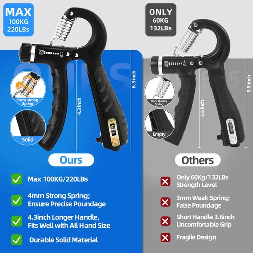 Miniatura 4 de 2 piezas de entrenador de fuerza de agarre con resistencia ajustable de 22-220 libras (10-100 kg), agarre de mano, fortalecedor de antebrazo