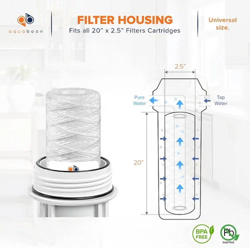 Miniatura 2 de Aquaboon Cartucho de repuesto de filtro de agua para heridas de cadena de 5 micrones, 20 x 2.5 para toda la casa, para filtración de agua de pozo