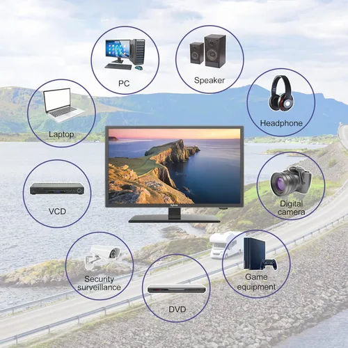 Miniatura 5 de SYLVOX Televisor de 12 V de 24 pulgadas, 1080P RV TV de 12 voltios DC alimentado por HD (ATSC), sintonizador integrado de HDTV (ATSC), reproductor