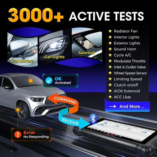 Miniatura 4 de Autel Escáner MaxiSys MS906 PRO, MS906Pro 2026 Igual que MS906 MAX con codificación ECU, V2.0 de MS906BT MP900BT, Lite de Elite II PRO, CAN FD DoIP