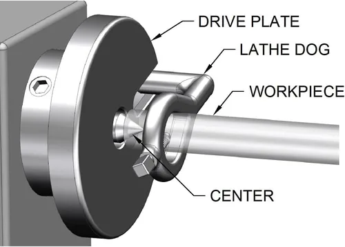Miniatura 4 de Lathe Dog Chuck - Portador de torno para torno de metal (35 perros de torno)