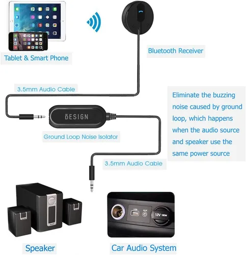 Miniatura 3 de BESIGN Aislante de ruido de bucle de tierra para audio de coche/sistema estéreo de casa con cable de audio de 3,5 mm