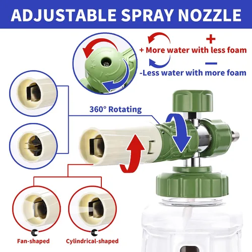Miniatura 4 de Selkie - Cañón de espuma con doble accesorio de punta, limpiador a presión ajustable con espátula de espuma con accesorio de doble conector, 5