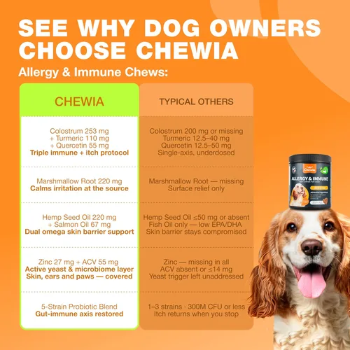 Miniatura 6 de Masticables para aliviar la alergia para perros, alivio de la picazón para perros, 180 masticables para alergias para picazón en la piel