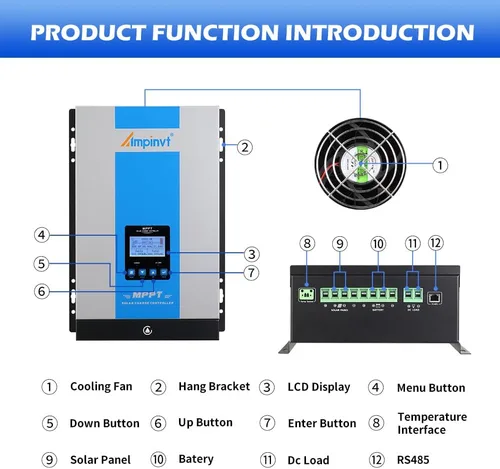 Miniatura 3 de Ampinvt Controlador de carga solar MPPT de 120 A, 12 V, 24 V, 36 V, 48 V, sistema de batería automático, entrada máxima de 150 V, regulador de panel