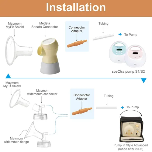 Miniatura 3 de Adaptador de brida Adaptador de conector para bomba Spectra S1/S2 a compatible con el nuevo Medela PIS MaxFlow Conector Medela Flange Medela