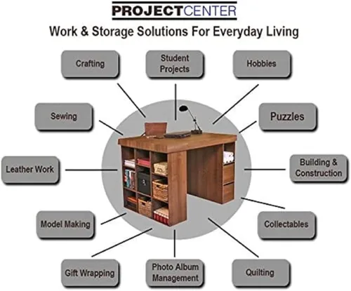 Miniatura 5 de Escritorio Centro de Proyectos con estantería y gabinete de 3 compartimientos, color negro
