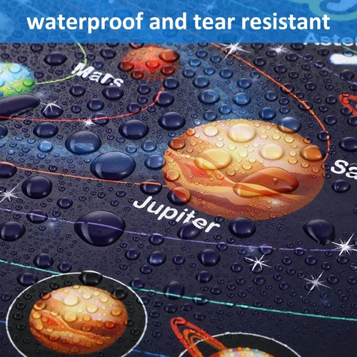 Miniatura 4 de Pósteres Educativos de Aprendizaje para Niños y Niños Pequeños Póster del Sistema Solar, Mapa Mundial, Mapa de EE.UU., Cuerpo Humano para Preescolar