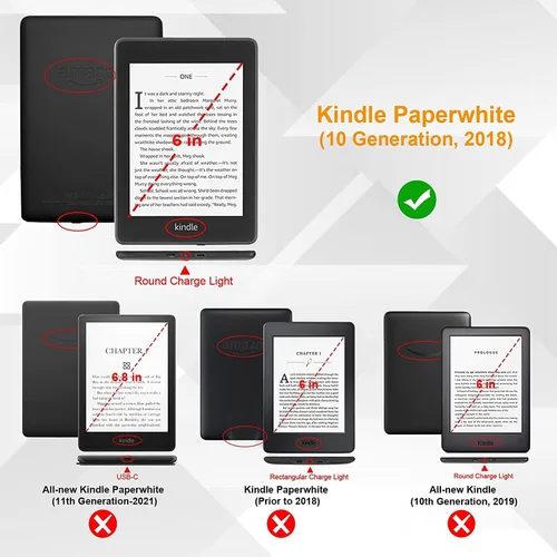 Miniatura 2 de Funda delgada de 6 pulgadas para Kindle Paperwhite (10ª generación, versión 2018) – Funda de piel sintética para tarjetas y ranuras para efectivo