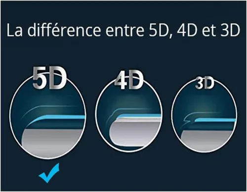 Miniatura 4 de Protector de pantalla de vidrio templado para Samsung Galaxy S22 Ultra (6.8 pulgadas), paquete de 2 películas protectoras de dureza 9H