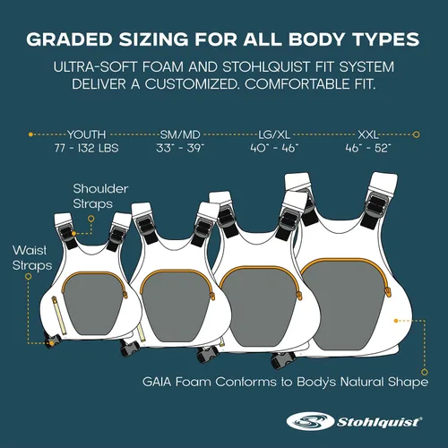 Miniatura 7 de Stohlquist Chaleco salvavidas Edge para adultos y niños, aprobado por la Guardia Costera de Estados Unidos, nivel 70N, para aguas bravas, kayak, SUP